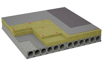 considerations of Maiden Newton flat roofing insulation